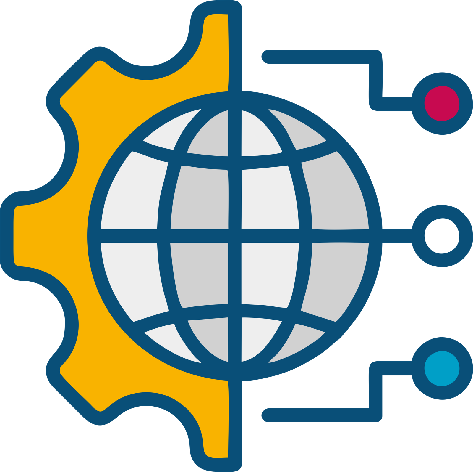 web technologies image